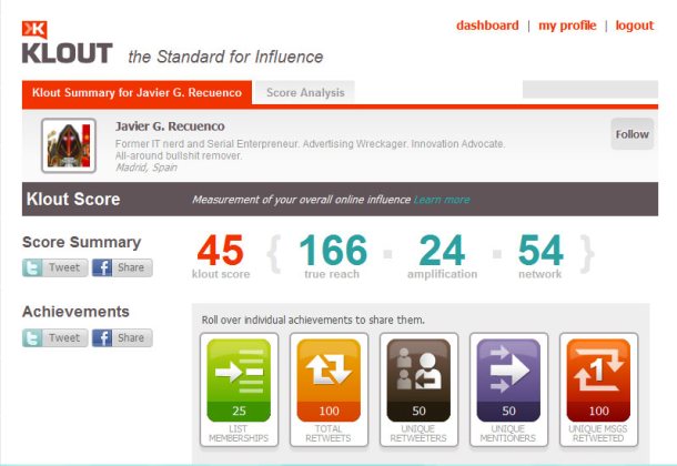 klout