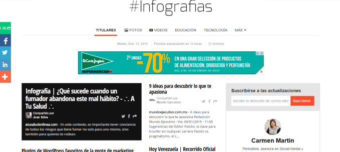 Periodico Infografías