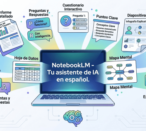 NotebookLM