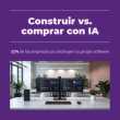 Imagen destacada: Construir vs. comprar con IA, 32% de las empresas ya construye su propio software