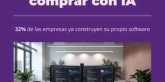 Imagen destacada: Construir vs. comprar con IA, 32% de las empresas ya construye su propio software